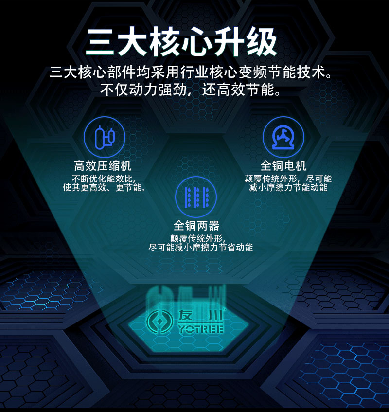 友川除濕機(jī)-核心科技，匠心制造.jpg
