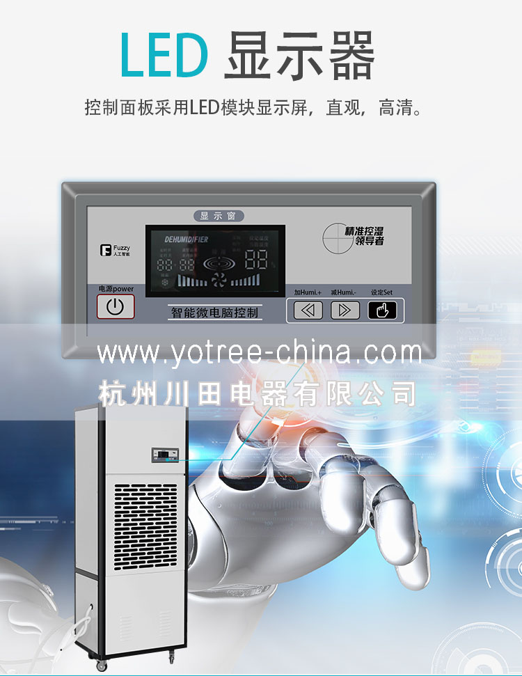 數(shù)字顯示，全中文操作界面-川田除濕機.jpg