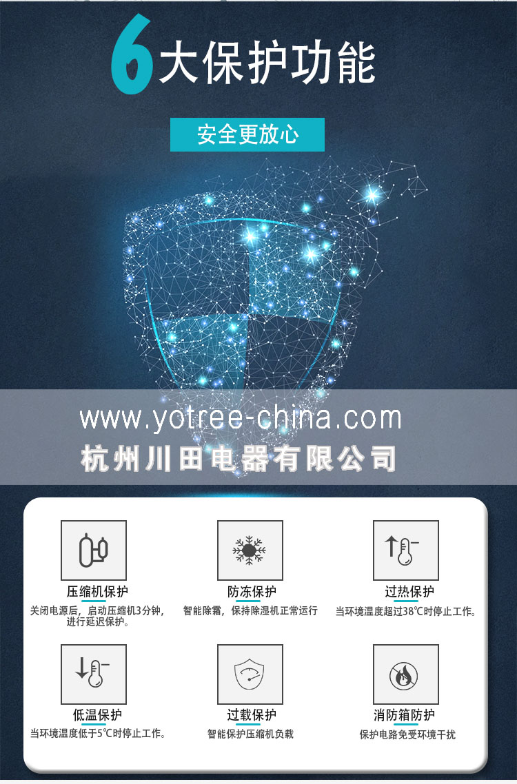 多重保護(hù)，穩(wěn)定運(yùn)行-川田工業(yè)除濕機(jī).jpg
