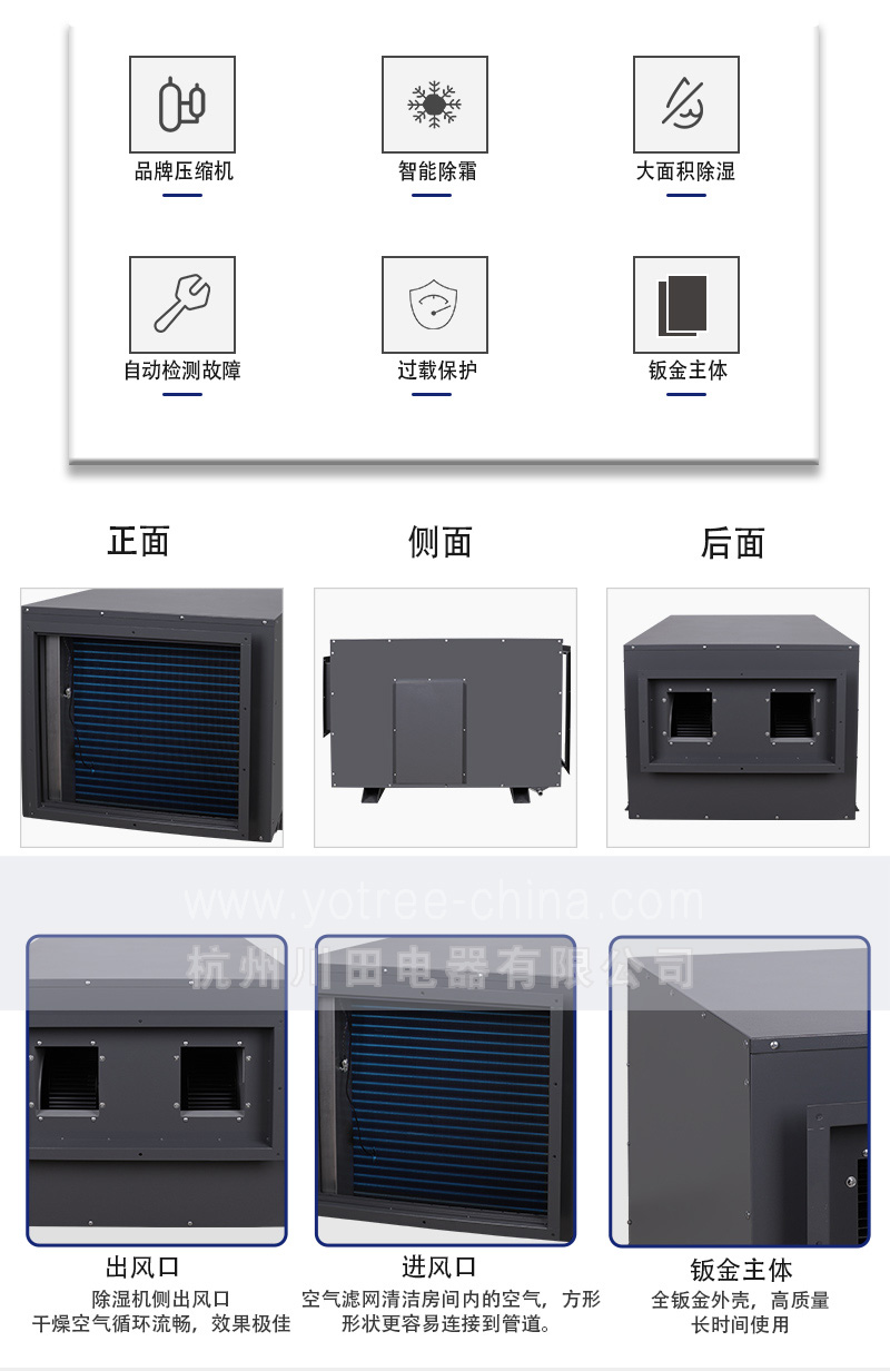 6、YCD-10S  停車場(chǎng)吊頂除濕機(jī) 功能說明.jpg